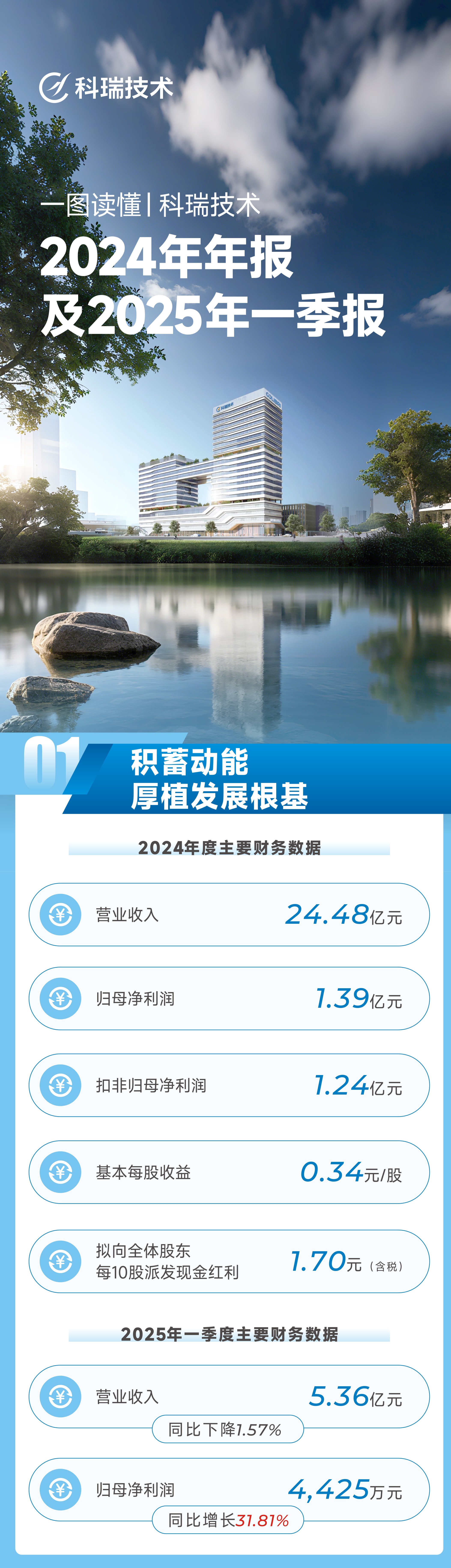 �й���Ҽ����|�ٷ���վ