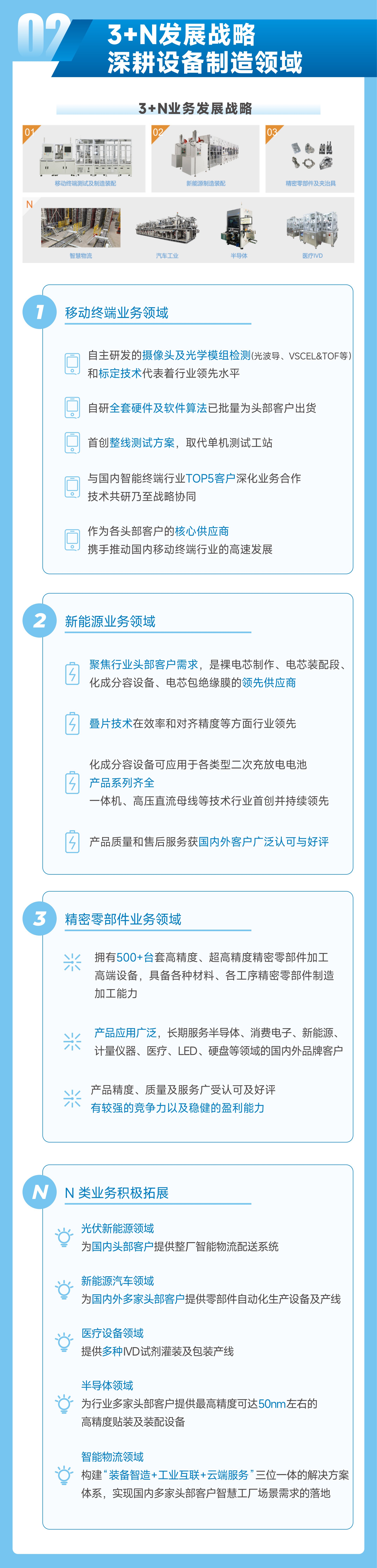 �й���Ҽ����|�ٷ���վ