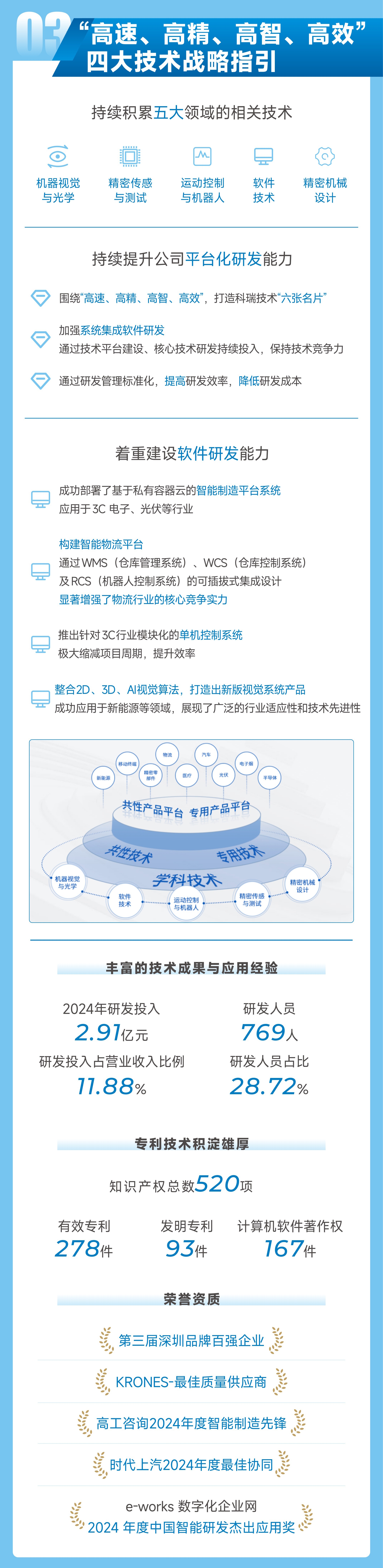 �й���Ҽ����|�ٷ���վ